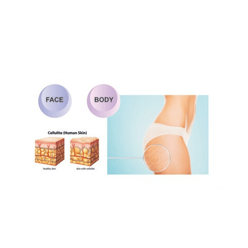 Skin Renewal