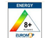Euromap разрабатывает метку энергоэффективности машины