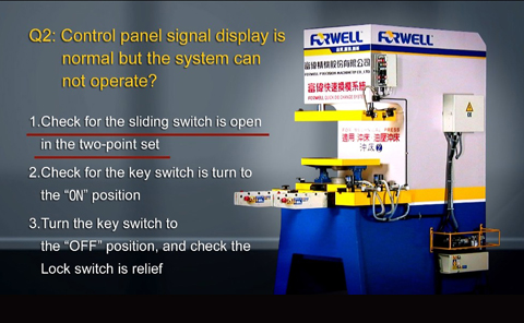 Q2. Отображение сигнала панели управления является нормальным, но система не может работать